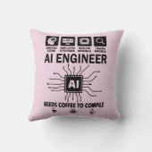 Funny AI Engineer Coding Programmer Developer Tech クッション (裏面)