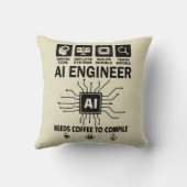 Funny AI Engineer Coding Programmer Developer Tech クッション (裏面)
