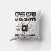 Funny AI Engineer Coding Programmer Developer Tech クッション (裏面)
