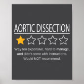 Funny Aortic Dissection One Star Would Not Recomme ポスター (正面)