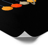 Funny Astronaut Swing Planets Space Science Mens B ポスター (角)