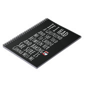 Funny Baking Gifts For Him Teen Boys Men Baker ノートブック (左側)