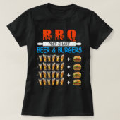 Funny BBQ Beer to Burger Ratio Conversion Prep Cha Tシャツ (デザイン正面)