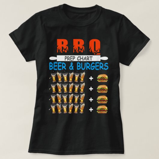 Funny BBQ Beer to Burger Ratio Conversion Prep Cha Tシャツ (デザイン正面)