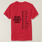 Funny Beard Growth Chart Amish Professor Wizard Go Tシャツ (デザイン正面)