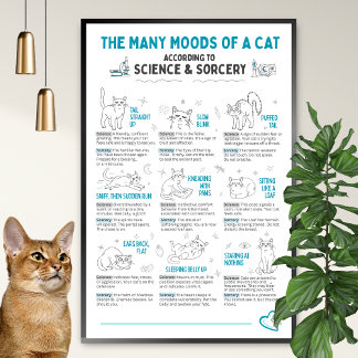 Funny Cat Body Language Poster – Feline Mood Chart ポスター