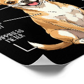 Funny Chihuahua Anatomy Of A Chihuahua Dog Owner P ポスター (角)