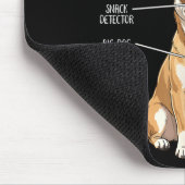 Funny Chihuahua Anatomy Of A Chihuahua Dog Owner P マウスパッド (コーナー)