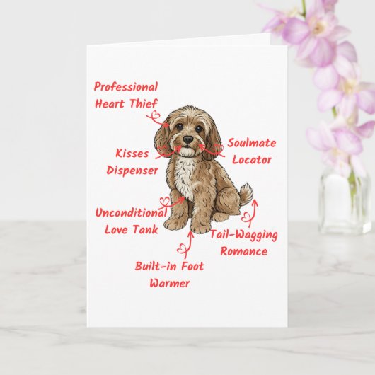 Funny Cockapoo Anatomy Card- Custom Inside Message カード (蘭)