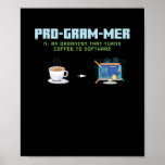 Funny Computer Programmer ポスター<br><div class="desc">Do you love programming? This Funny Computer Programmer graphic design is a perfect gift on Birthdays, Christmas and any other gift giving occasions. Also a great gift for men,  women and children.</div>