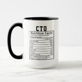 Funny CTO Nutrition Facts IT Executive Gift マグカップ (左)