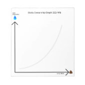 Funny Dog Ownership Poop Time Graph ノートパッド (正面)