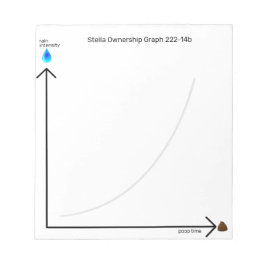 Funny Dog Ownership Poop Time Graph ノートパッド