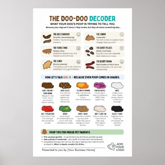 Funny Dog Poop Wall Chart for Pet Professionals ポスター (正面)