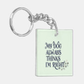 Funny Dog Text キーホルダー (正面左)