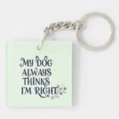 Funny Dog Text キーホルダー (裏面)