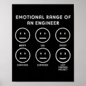 Funny Engineering,emotional Range Of An Engineer,g ポスター (正面)