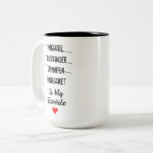 Funny Favorite Child Mug with 4 Custom Names ツートーンマグカップ (正面左)