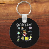 Funny God Did It First 67 Meme Jesus Christian Bib キーホルダー (正面)