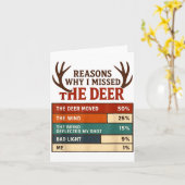 Funny Hunter Reasons Why I Missed The Deer Hunting カード (黄色い花)