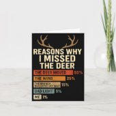 Funny Hunter Reasons Why I Missed The Deer Hunting カード (正面)