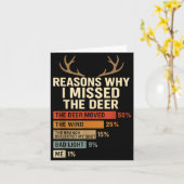 Funny Hunter Reasons Why I Missed The Deer Hunting カード (黄色い花)