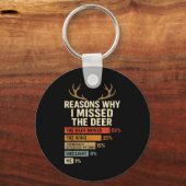 Funny Hunter Reasons Why I Missed The Deer Hunting キーホルダー (正面)