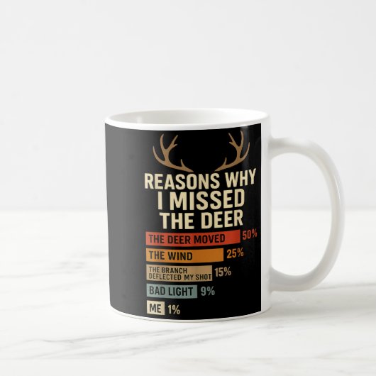 Funny Hunter Reasons Why I Missed The Deer Hunting コーヒーマグカップ (右)