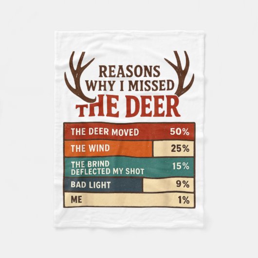 Funny Hunter Reasons Why I Missed The Deer Hunting フリースブランケット (正面)