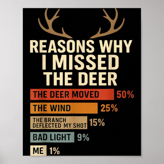 Funny Hunter Reasons Why I Missed The Deer Hunting ポスター (正面)