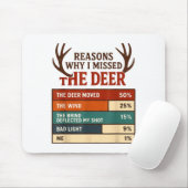 Funny Hunter Reasons Why I Missed The Deer Hunting マウスパッド (マウス)