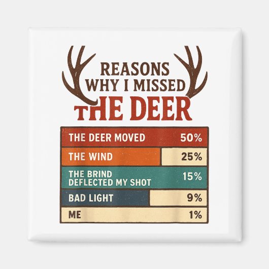 Funny Hunter Reasons Why I Missed The Deer Hunting マグネット (正面)