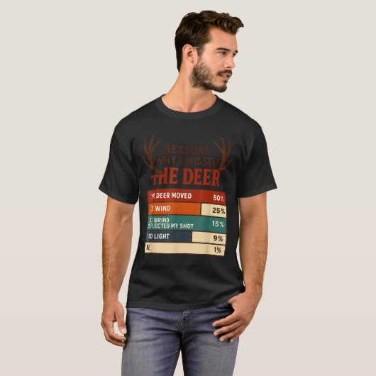 Funny Hunter Reasons Why I Missed The Deer Hunting Tシャツ (正面フル)