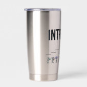 Funny Introvert Definition – Quiet Personality 保温保冷タンブラー (右面)