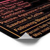 Funny Joiner Woodworking Facts  ポスター (角)