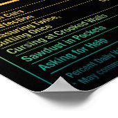 Funny Joiner Woodworking Facts _2  ポスター (角)