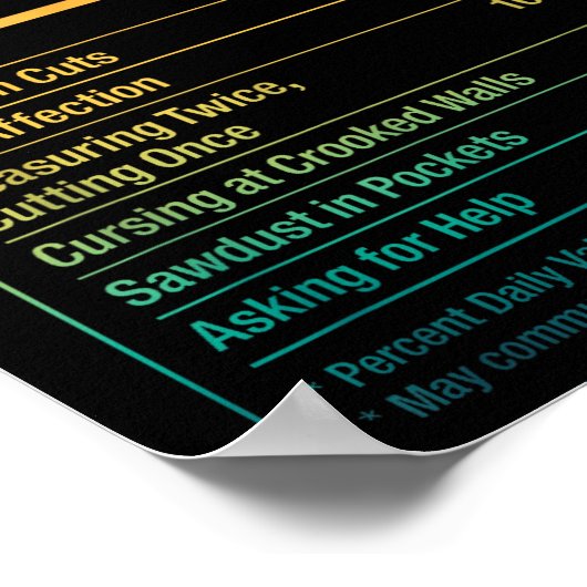 Funny Joiner Woodworking Facts _2  ポスター (角)