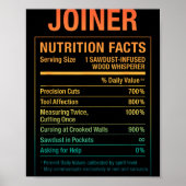 Funny Joiner Woodworking Facts _2  ポスター (正面)