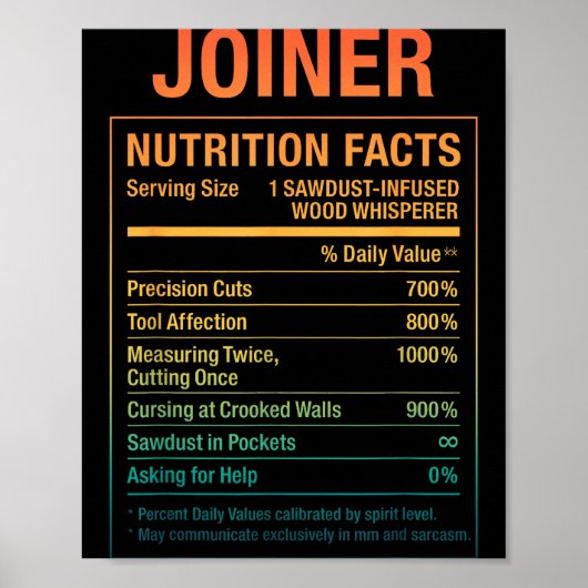 Funny Joiner Woodworking Facts _2  ポスター (正面)
