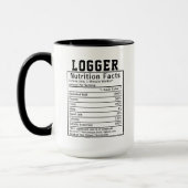 Funny Logger Nutrition Facts Forestry Worker Gift マグカップ (左)