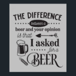 Funny Man cave word art Poster ポスター<br><div class="desc">Funny Man cave word art Poster</div>