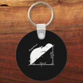 Funny Math Teacher,funny Hiptenuse,geometry Teache キーホルダー (正面)