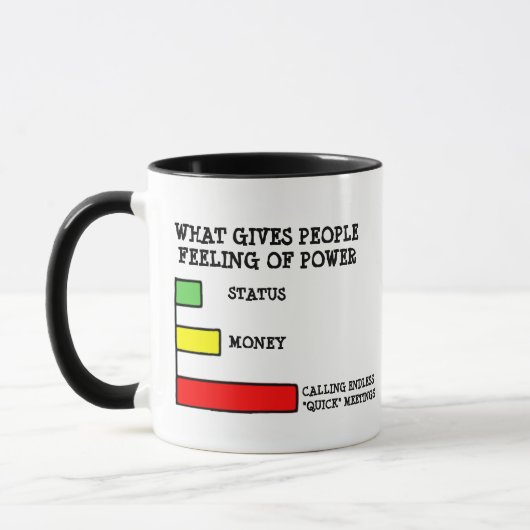 Funny Meeting Mug - Sarcastic Office Coffee Cup マグカップ (左)
