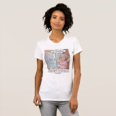 “Funny Menopause T-Shirt | ‘Too Young for This’ Tシャツ (正面フル)