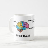 Funny Nurse Brain Anatomy Sarcastic Mug コーヒーマグカップ (正面左)