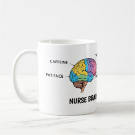 Funny Nurse Brain Anatomy Sarcastic Mug コーヒーマグカップ