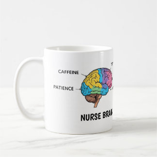 Funny Nurse Brain Anatomy Sarcastic Mug コーヒーマグカップ