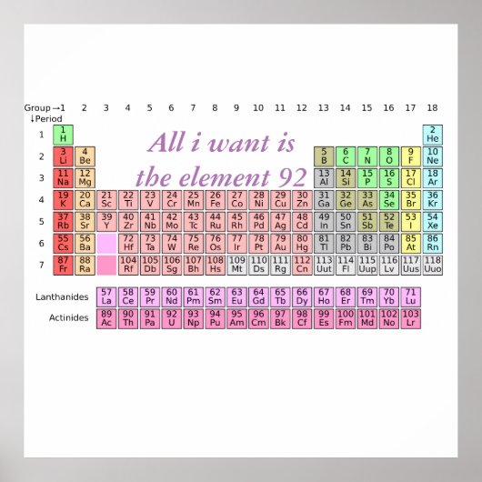 Funny periodic table All I Want is U teacher joke ポスター (正面)