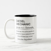 Funny Personalized Diesel Mechanic Definition ツートーンマグカップ (左)