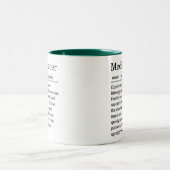 Funny Personalized Medical Coder Definition  マグカップ (中央)